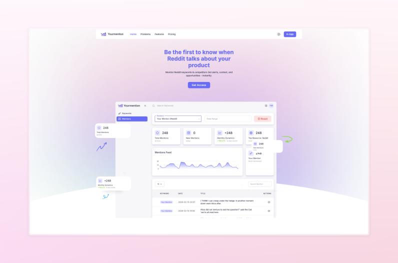 YourMention — платформа для моніторингу згадок у Reddit
