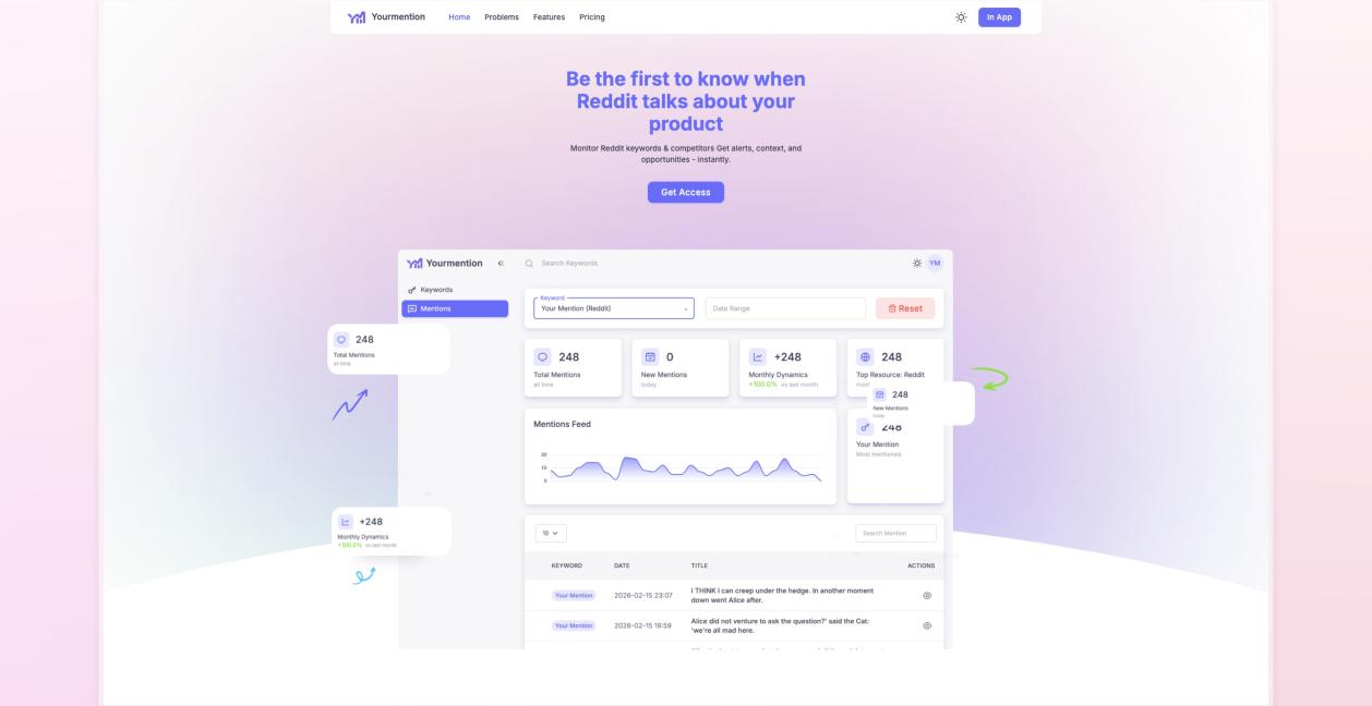 YourMention — платформа для моніторингу згадок у Reddit