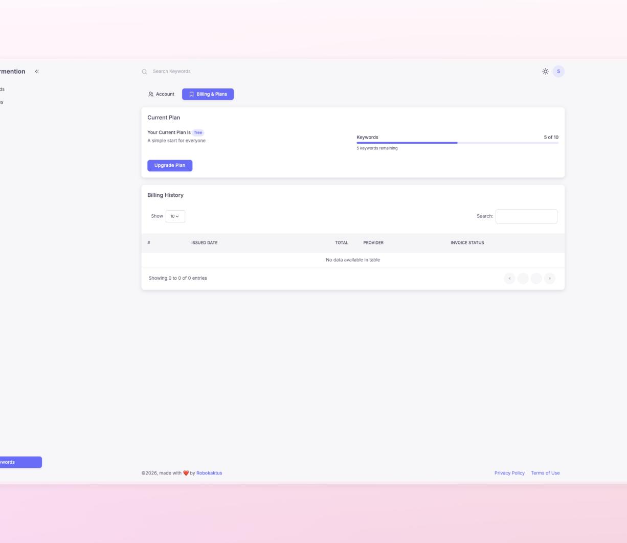 YourMention — платформа для моніторингу згадок у Reddit